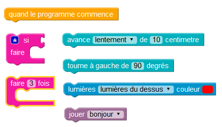 Blockly4Thymio est visuel